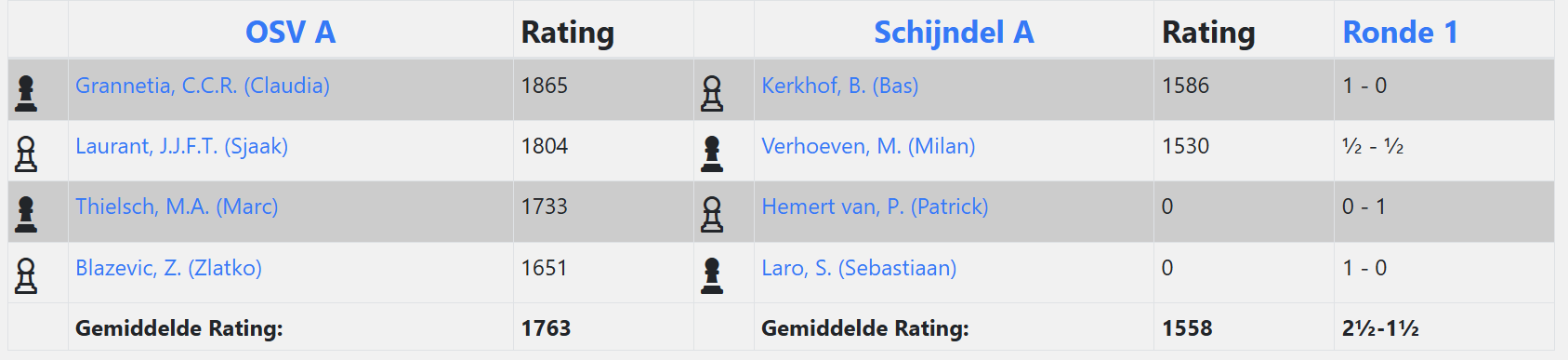 Schermafbeelding 2026-10-14 204827