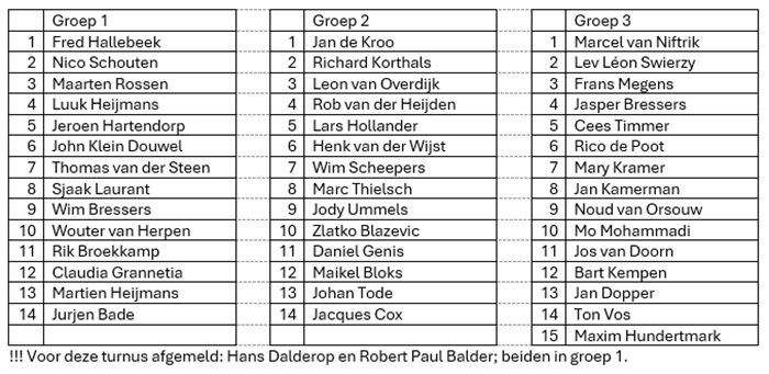 Huiscompetitie turnus 2